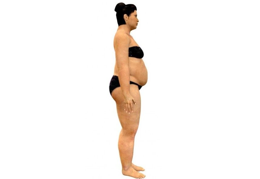 Occurrence during the first week of consumption Keto Coffee