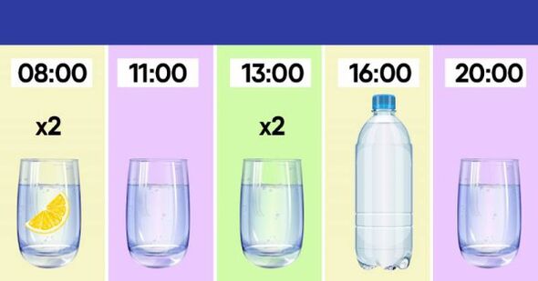Drinking mode